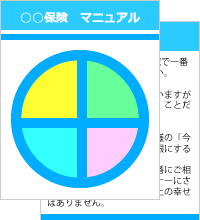 ご家庭の保険360度チェック